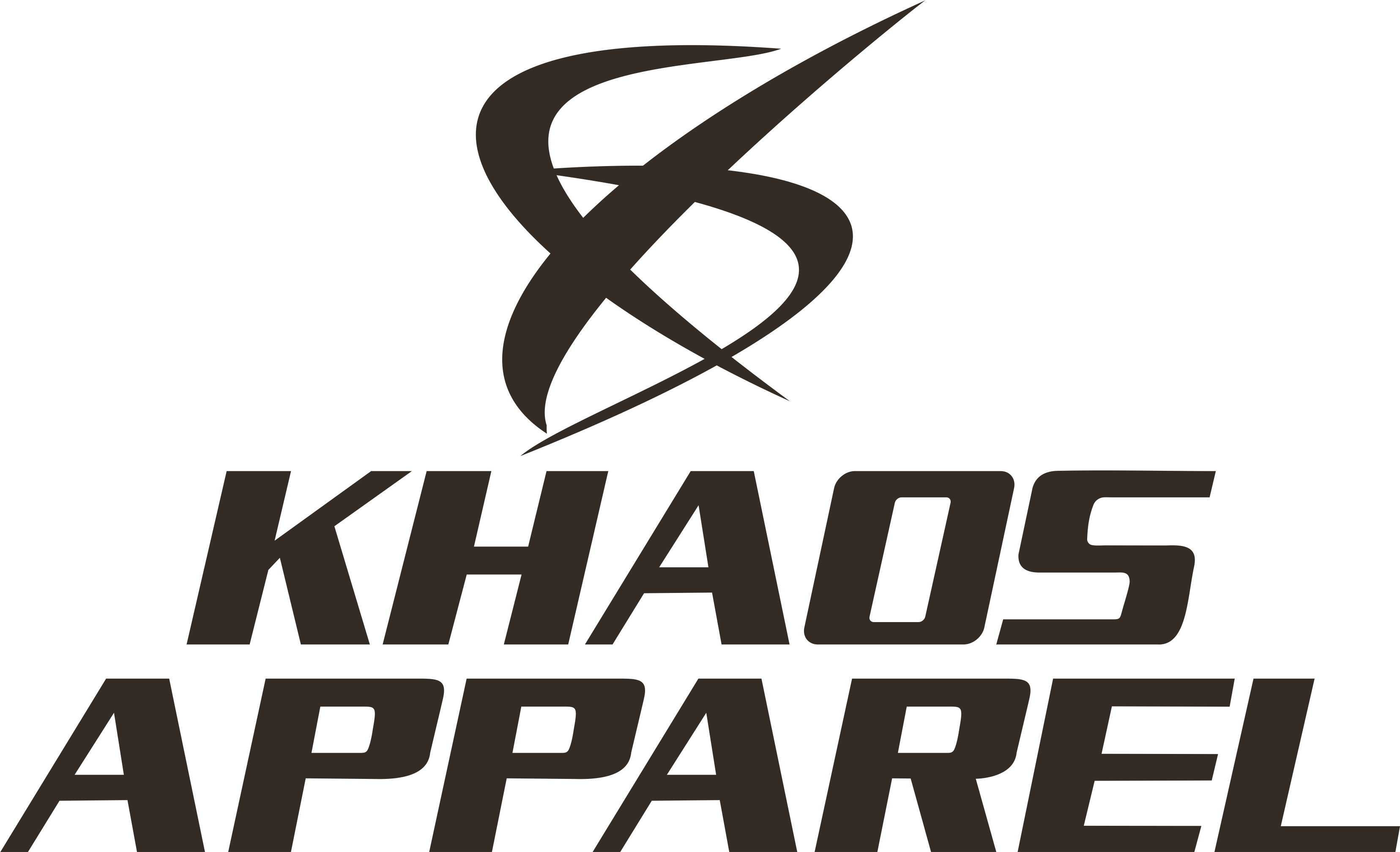 Khaosapparel - logo